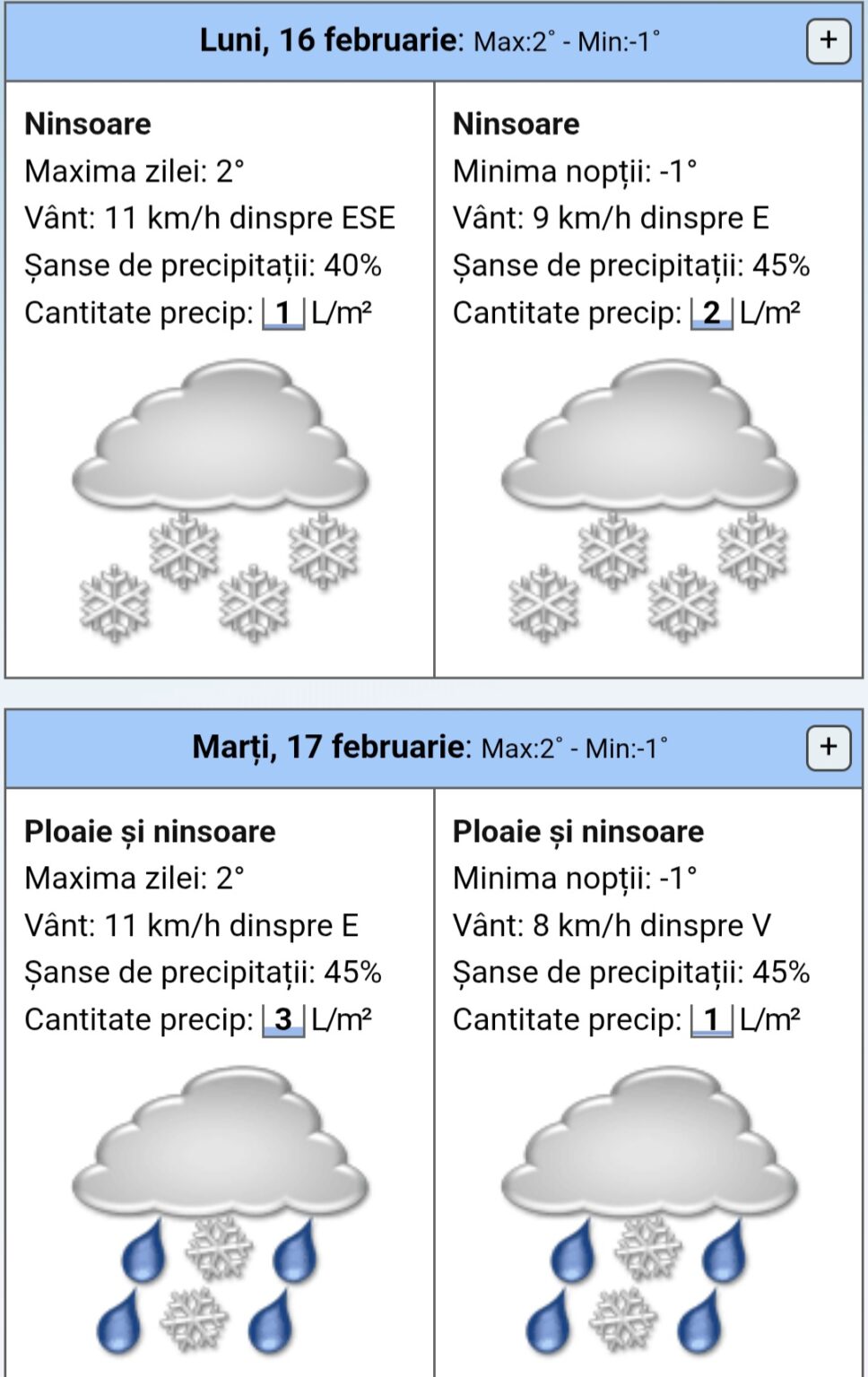 Vremea se schimbă radical: Ploi în weekend și ninsoare luni la Târgoviște