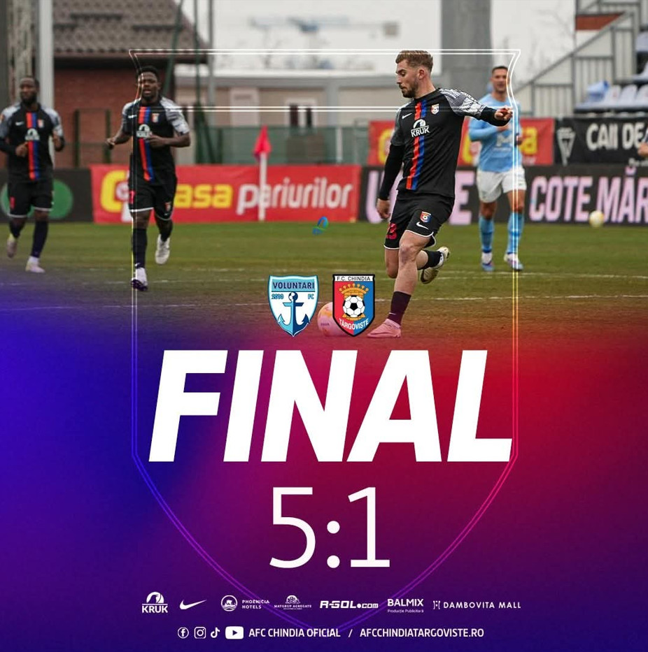 Chindia Târgoviște înfrântă pe terenul FC Voluntari