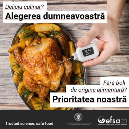 Alertă DSVSA Dâmbovița: risc de toxiinfecții alimentare!