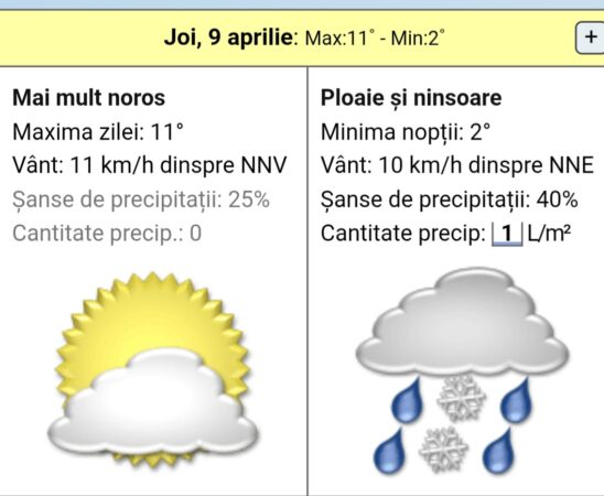 Primăvara face un pas înapoi: După căldura de ieri si  azi, vine șocul termic! Frig, vijelii și chiar  îngheț 