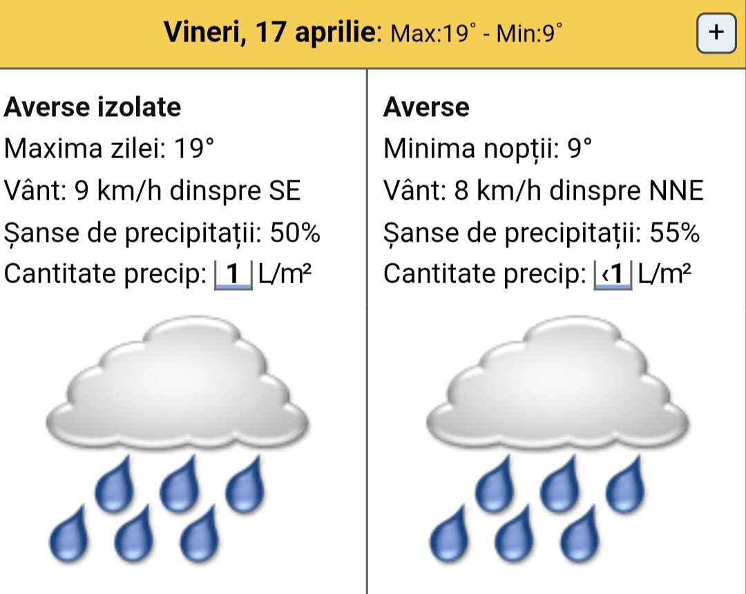 ȘOC TERMIC: Ziua de joi aduce o dimineață cu soare iar după-amiaza, încep ploile