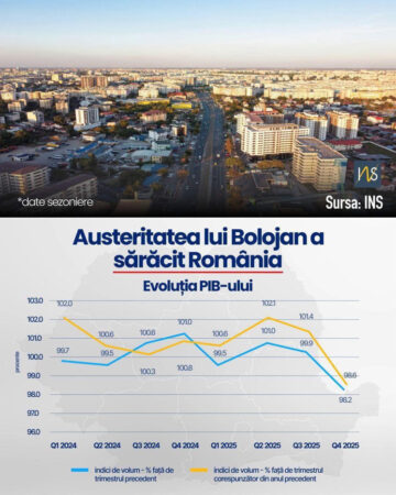 Când reforma devine povară și cifrele nu mai pot fi ascunse sub discurs Când reforma devine povară și cifrele nu mai pot fi ascunse sub discurs