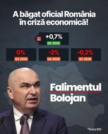 Economia nu mai suportă improvizații