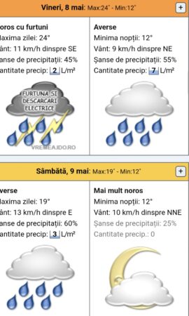 Vreme instabilă în următoarele zile: ploi, vijelii și descărcări electrice în cea mai mare parte a țării