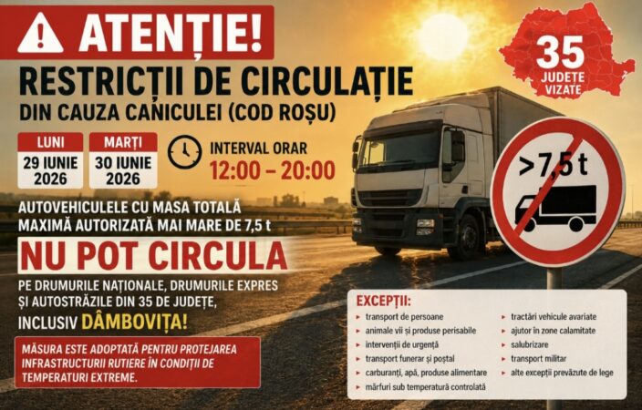 Dâmbovița, sub restricții de circulație din cauza caniculei! Traficul greu va fi oprit două zile