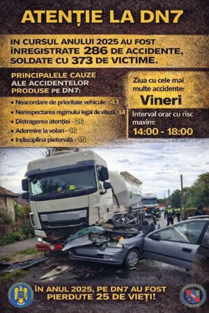 Atenție pe DN7! Polițiștii rutieri din Dâmbovița desfășoară vineri o amplă acțiune de control Atenție pe DN7! Polițiștii rutieri din Dâmbovița desfășoară vineri o amplă acțiune de control