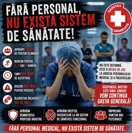 PSD își declară sprijinul pentru salariații din sănătate: „Greva este un semnal puternic pe care întreaga clasă politică trebuie să îl ia în serios” PSD își declară sprijinul pentru salariații din sănătate: „Greva este un semnal puternic pe care întreaga clasă politică trebuie să îl ia în serios”