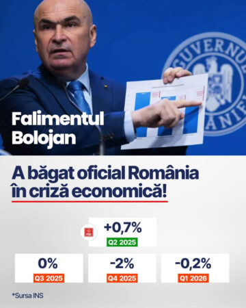 PSD este în opoziție și va vota doar în interesul oamenilor și al României PSD este în opoziție și va vota doar în interesul oamenilor și al României