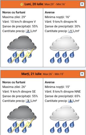 Răcire accentuată și risc de furtuni în Dâmbovița, în perioada 19–24 iulie Răcire accentuată și risc de furtuni în Dâmbovița, în perioada 19–24 iulie
