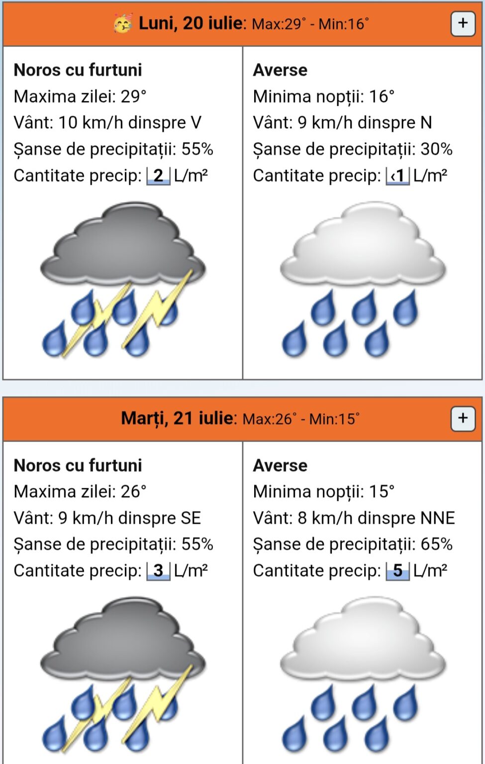 Răcire accentuată și risc de furtuni în Dâmbovița, în perioada 19–24 iulie Răcire accentuată și risc de furtuni în Dâmbovița, în perioada 19–24 iulie