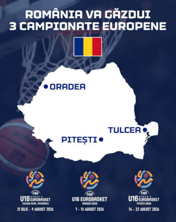 România, gazda unei premiere istorice! Trei Campionate Europene de baschet juvenil vor avea loc în vara lui 2026
