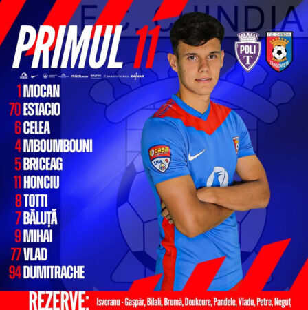 CHINDIA, CONDUSĂ LA TIMIȘOARA DUPĂ PRIMELE 45 DE MINUTE! CHINDIA, CONDUSĂ LA TIMIȘOARA DUPĂ PRIMELE 45 DE MINUTE!