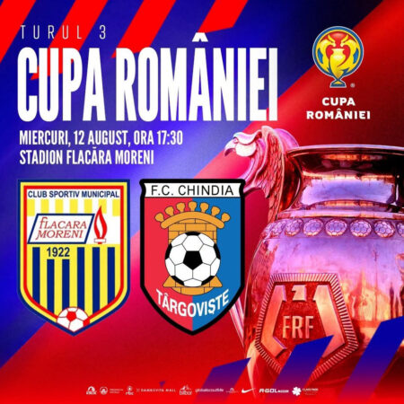 Chindia Târgoviște luptă pentru calificarea în turul următor al Cupei României! Chindia Târgoviște luptă pentru calificarea în turul următor al Cupei României!