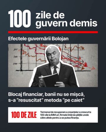 PSD Dâmbovița cere plecarea lui Ilie Bolojan: „Cu cât mai repede, cu atât mai bine”. Critici dure după 100 de zile