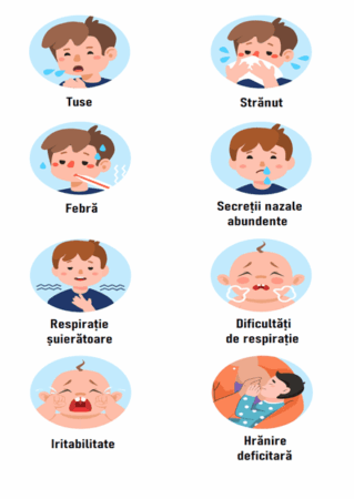 ALERTĂ! Virozele respiratorii și gripa, fac victime, sute de prezentări la UPU cu forme grave ALERTĂ! Virozele respiratorii și gripa, fac victime, sute de prezentări la UPU cu forme grave
