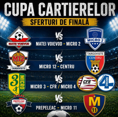 Cupa Cartierelor Târgoviște intră în faza eliminatorie! Au fost stabilite sferturile de finală Cupa Cartierelor Târgoviște intră în faza eliminatorie! Au fost stabilite sferturile de finală