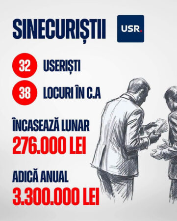 PSD acuză USR de dublu standard: 32 de persoane, numite în consiliile de administrație ale companiilor de stat PSD