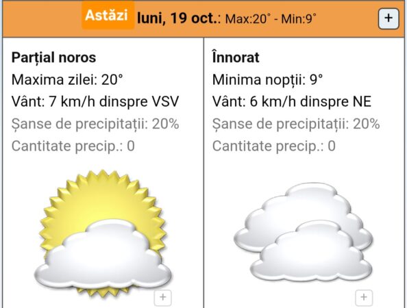 Șocuri termice în Dâmbovița, iz de aer cald urmat de ploi torențiale spre finalul săptămânii Șocuri termice în Dâmbovița, iz de aer cald urmat de ploi torențiale spre finalul săptămânii